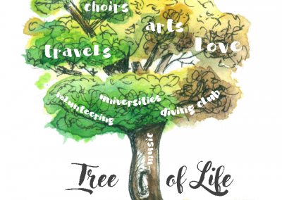 Tree of Life