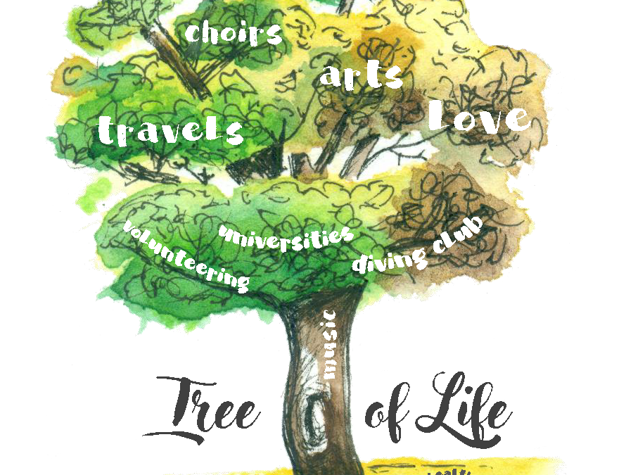 Tree of Life