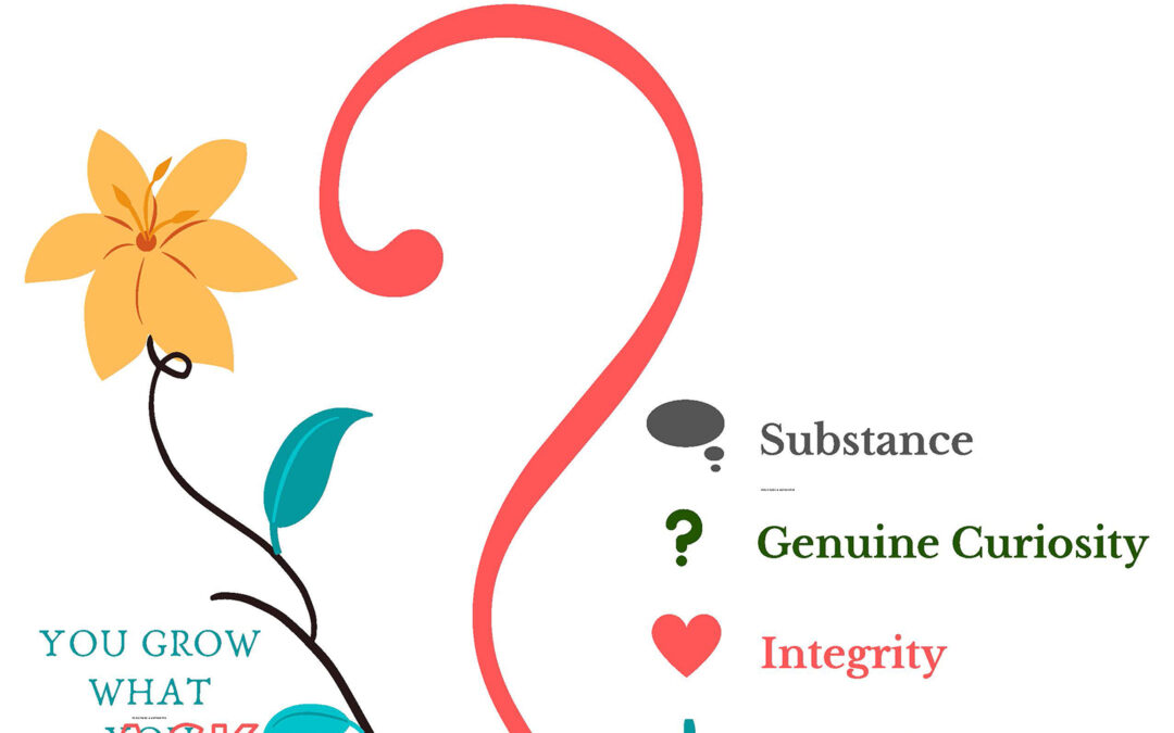 Appreciative Inquiry